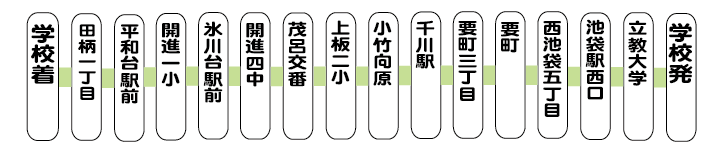 池袋方面